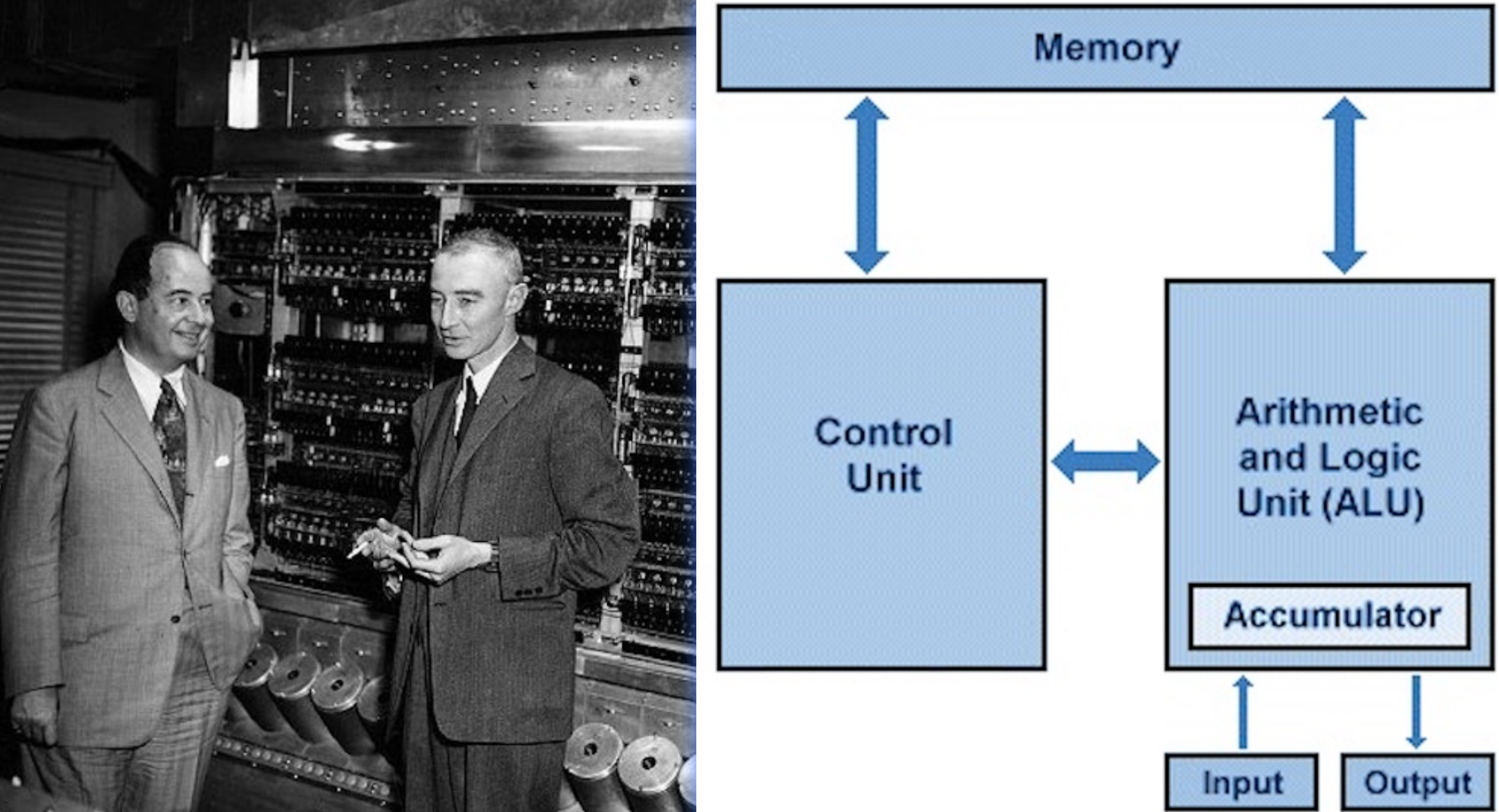 1-计算机体系结构-冯·诺依曼